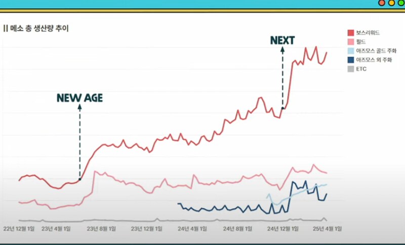 메이플) 신의 보법은 범인이 감히 예상할 수 없다_1.png