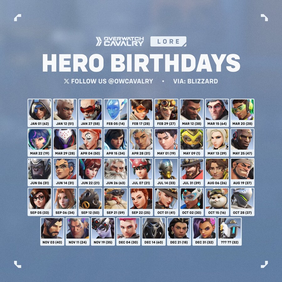오버워치) 영웅들 생일 일람_1.jpg