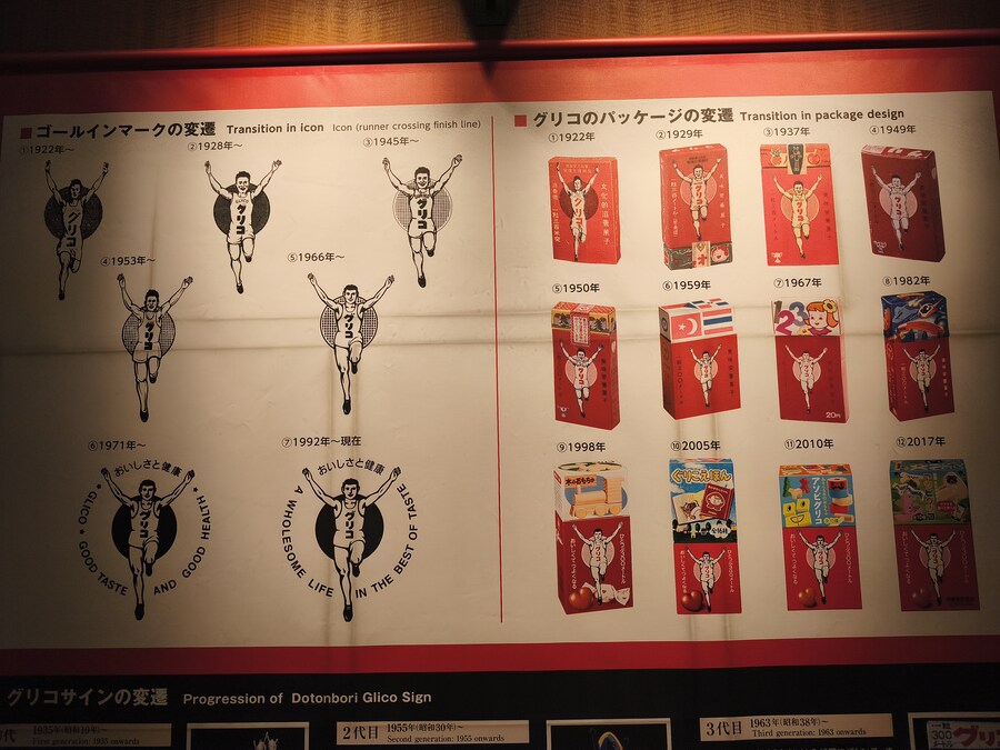 오사카 여행 3_71.jpg