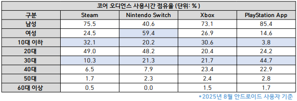 뉴스/겜툰_7.png
