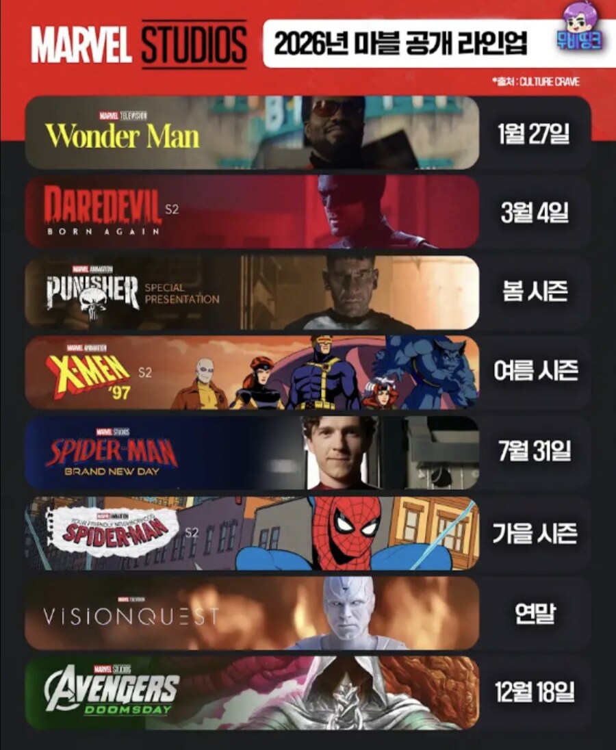 MCU) 2026년에는..?_1.jpg
