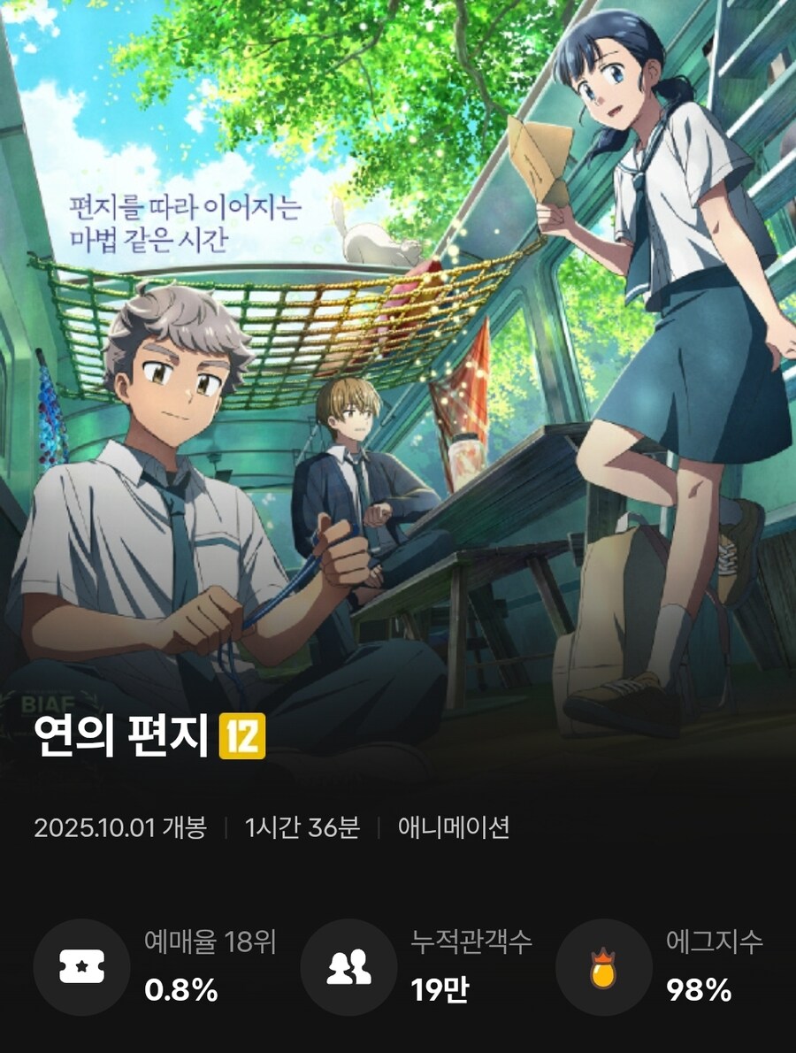 "재밌게만 만들면 영화관 가준다니까?"_4.jpg