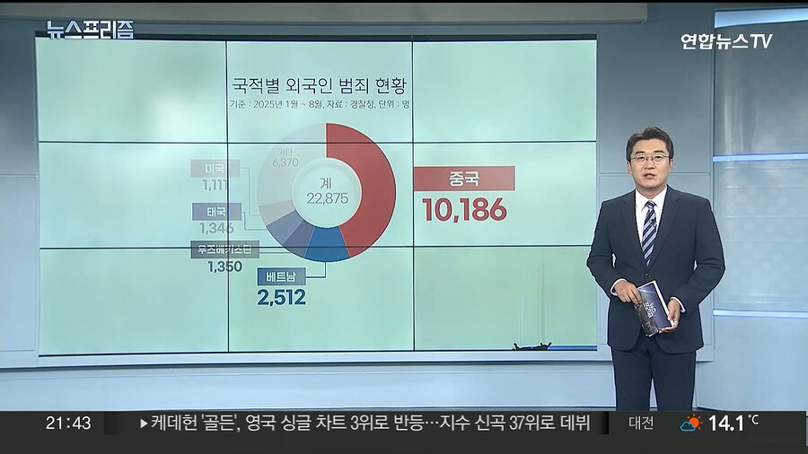 ㅋㅋㅋㅋㅋㅋㅋㅋ % 논리로 중국 감싸줄께~_1.jpg