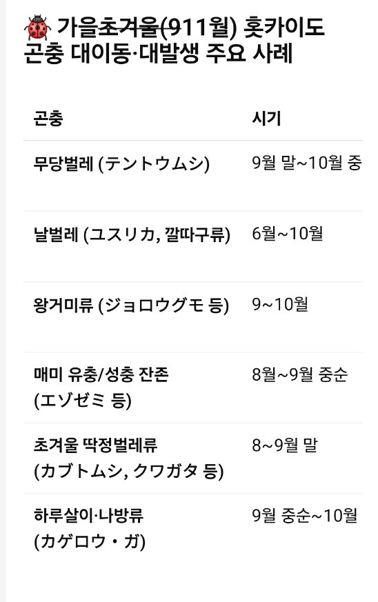 [스압]오비히로 여행기[10.1~10.5]3일차-거다이맥스 양갱과 우유에 미친자들_28.png