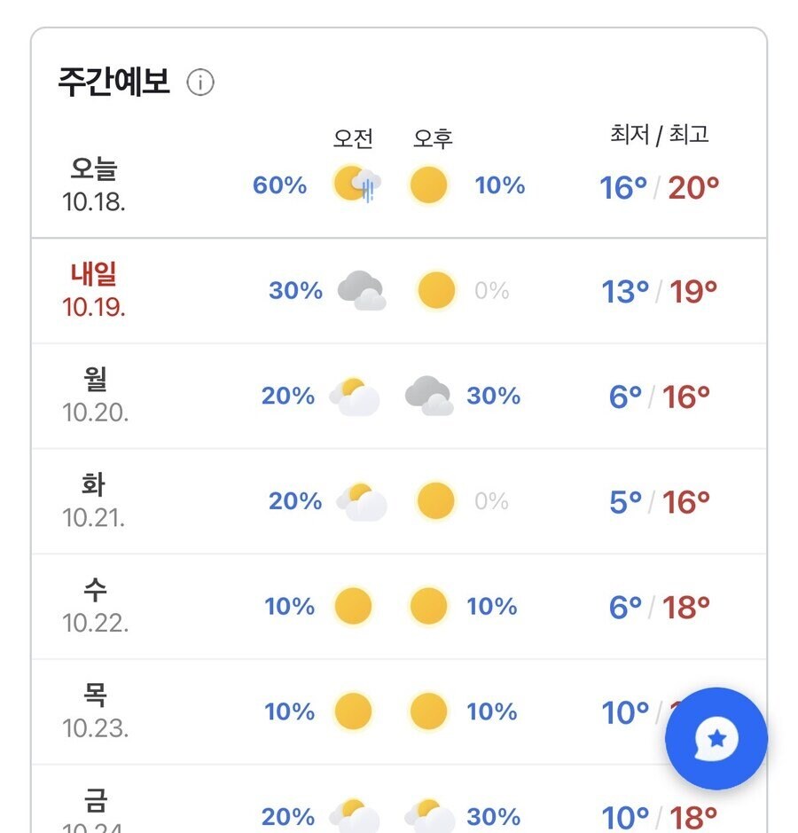 다음주 '첫눈'내린다_2.jpg