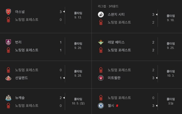 축구) 포버지가 짤렸음다 ㅡㅡ;_1.png