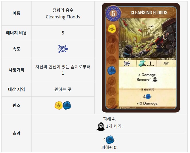 보드게임/정령섬) 뽕맛 미쳤다 ㄹㅇ_1.png