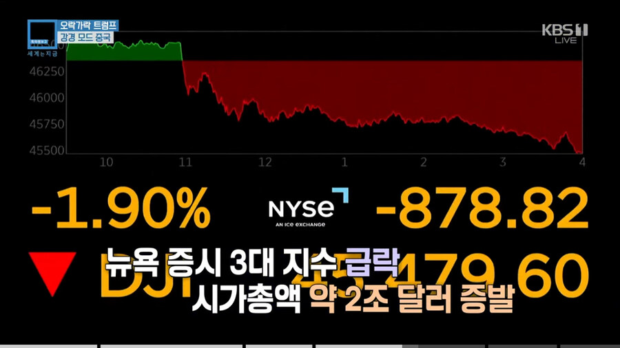 미중 무역 전쟁 근황 요약_6.jpg