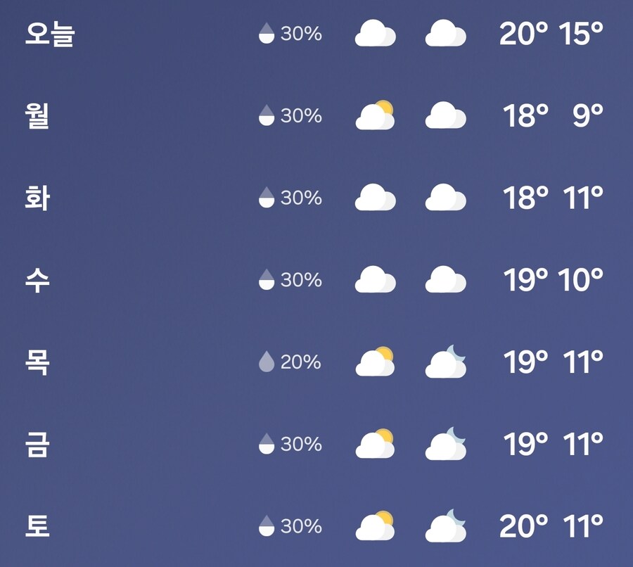 다음주 눈 내린다고?_1.jpg