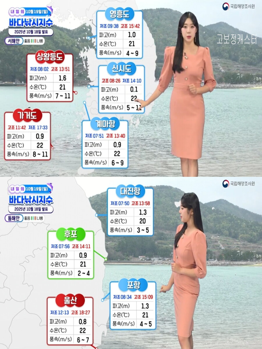 휴일, 더 쌀쌀(오후 찬바람, 풍랑주의보 발령)_12.jpg