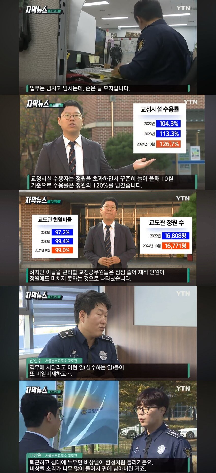 의외로 교사보다 자살률 높은 9급 직렬.JPG _5.jpg