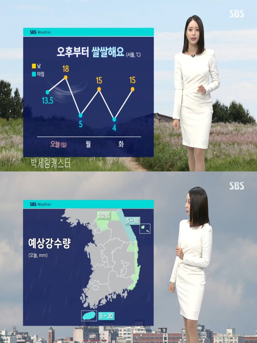 휴일 아침 찬바람(강풍주의보, 오후부터 쌀쌀)_3.jpg