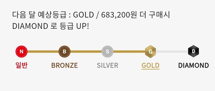 반남코몰) 골드까진 찍어줬다_1.jpg