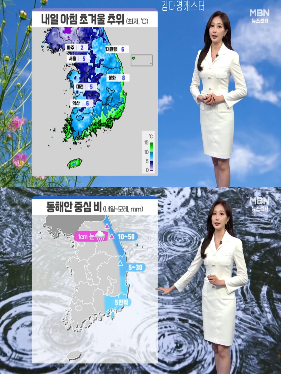 내일, 서울 아침 5도(한기 유입, 급격히 추워지는 날씨)_11.jpg