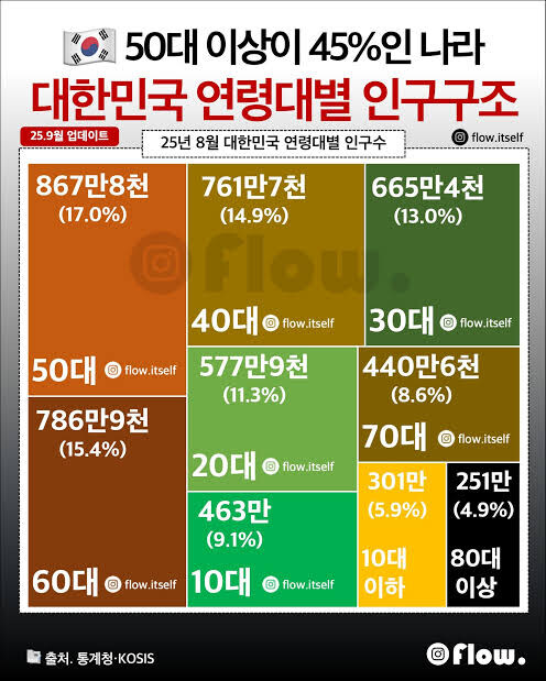 정치인들이 맨날 과거사 식민지배 어쩌고 하잖아_1.jpg