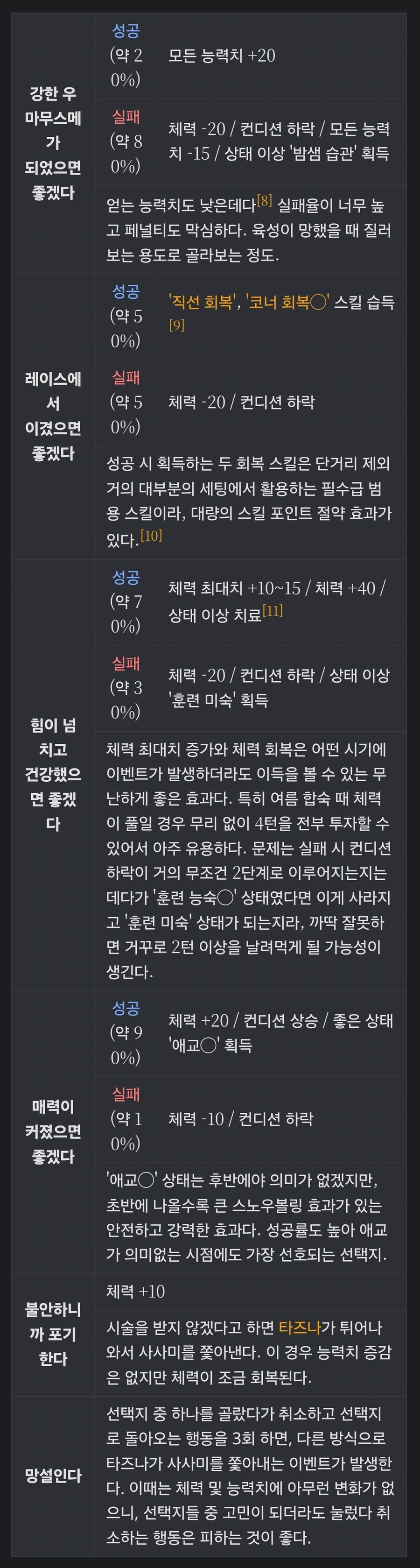말딸) 안심자와 확률_2.jpg