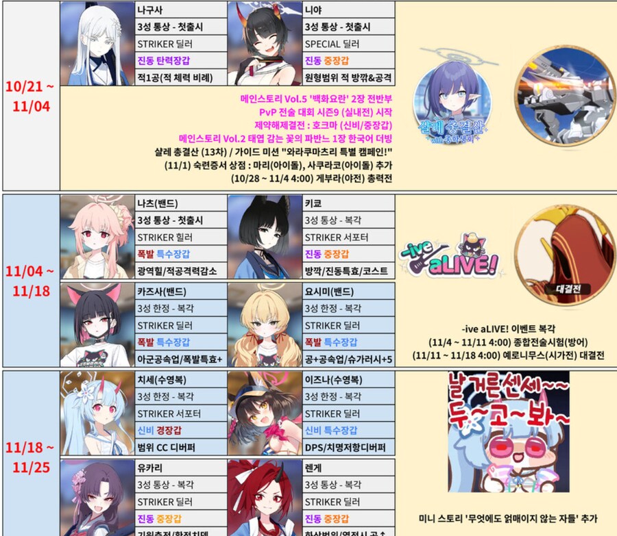 미래시 일주일 더 단축 예정_2.png