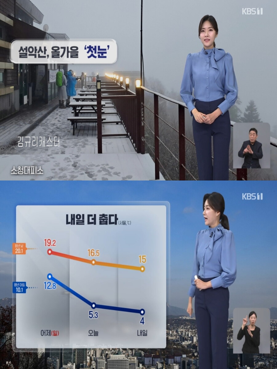 내일, 서울 4도(초겨울 추위, 체온 유지 중요, 식중독 주의)_13.jpg