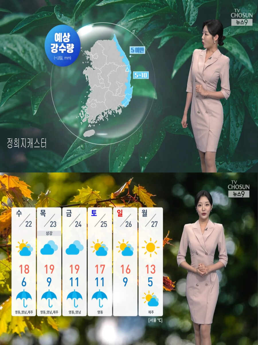 내일, 서울 4도(초겨울 추위, 체온 유지 중요, 식중독 주의)_33.jpg