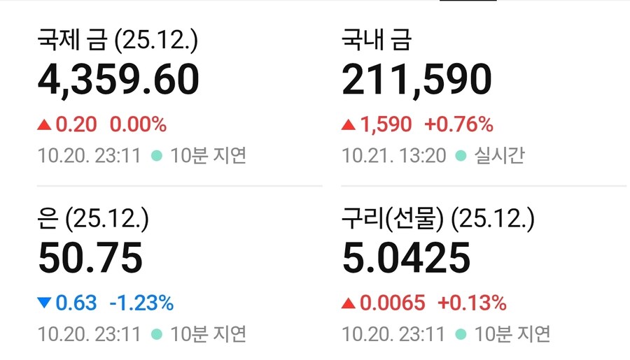 실시간 미국채 금리 + 국내금,국제금_3.jpg