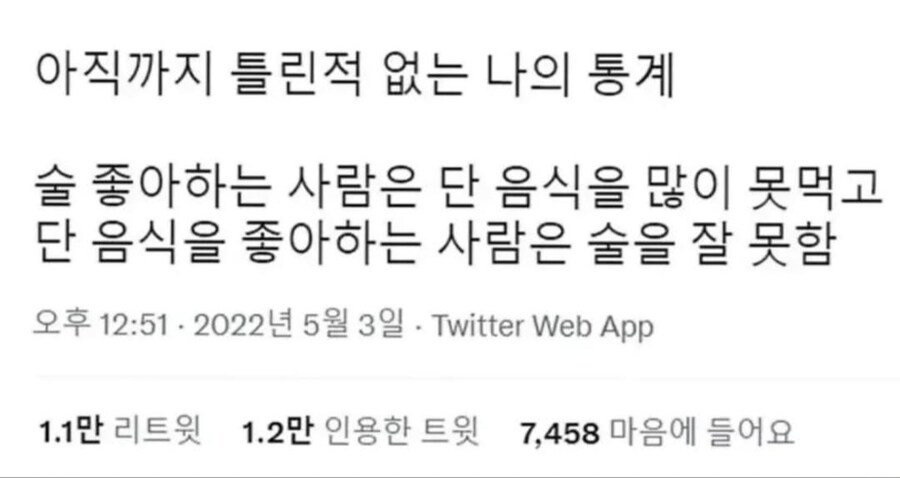 아직까지 틀린적 없다는 통계.jpg_1.jpg