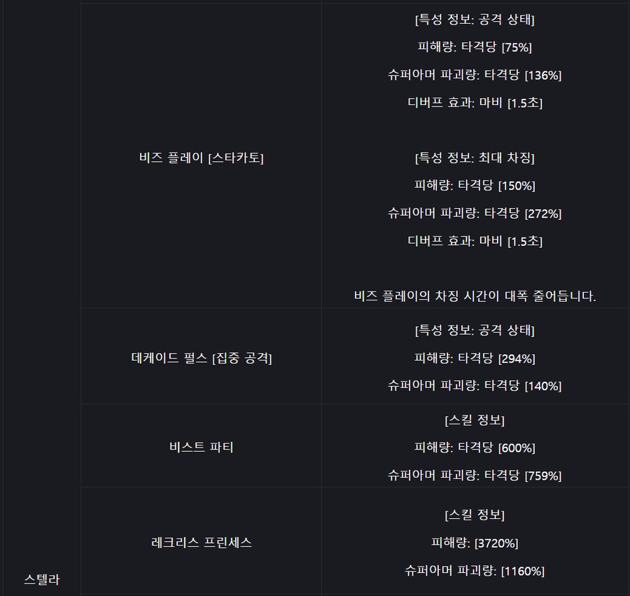 [소울워커] 10월 22일 (수) 업데이트 및 이벤트 안내_3.png