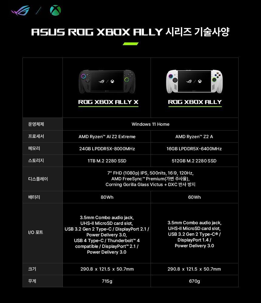 ASUS ROG XBOX ALLY X 지금 주문시, 바로발송! 빨리 만나보세요!_3.png
