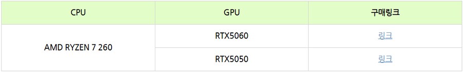 게이밍 노트북의 정석 ASUS TUF 시리즈 총정리+ROG 백팩 사은품까지!_8.png