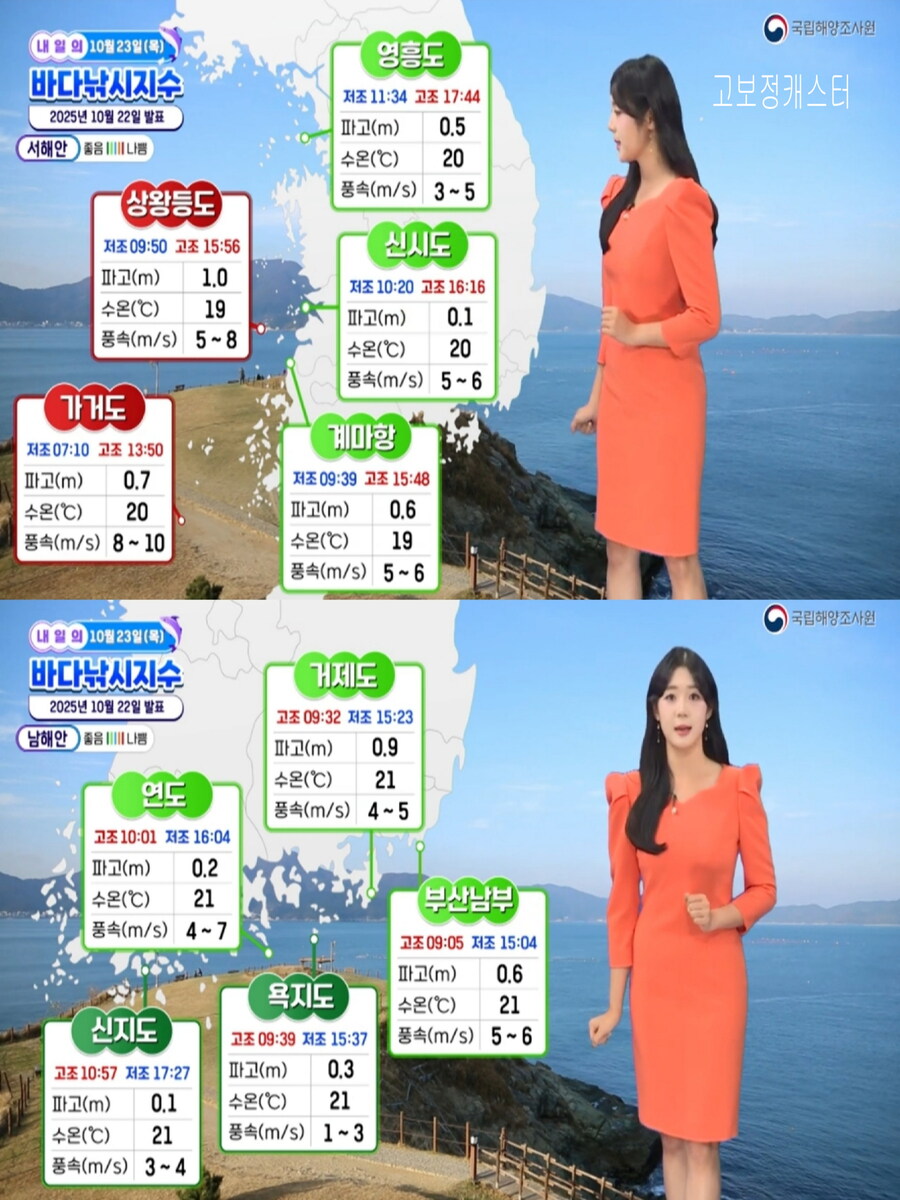 내일, 예년 늦가을 날씨 회복(아침 기온 상승, 자외선 보통, 식중독 주의)_6.jpg