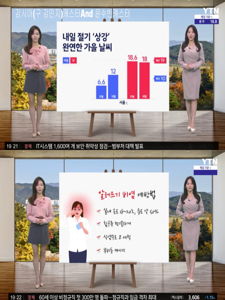 내일, 예년 늦가을 날씨 회복(아침 기온 상승, 자외선 보통, 식중독 주의)_10.jpg