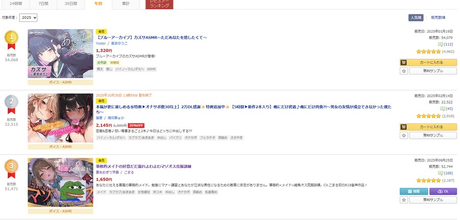 2025년 DLsite ASMR 랭킹 1위는 이걸로 확정인가_1.png