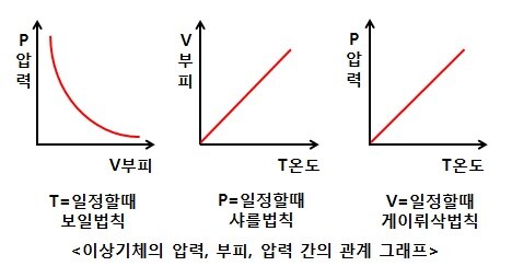 타이어 공기압을 점검해 볼 시기가 되었네요._5.jpg