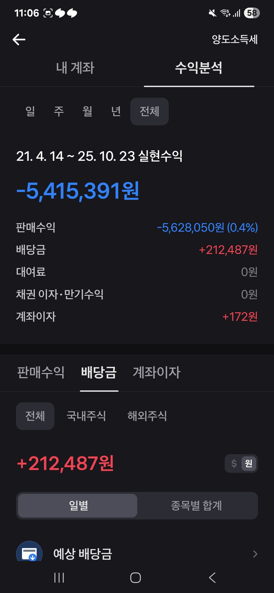 미국주식) 처음할 때 탓던 급등 주 회복이 점점 된다_3.jpg