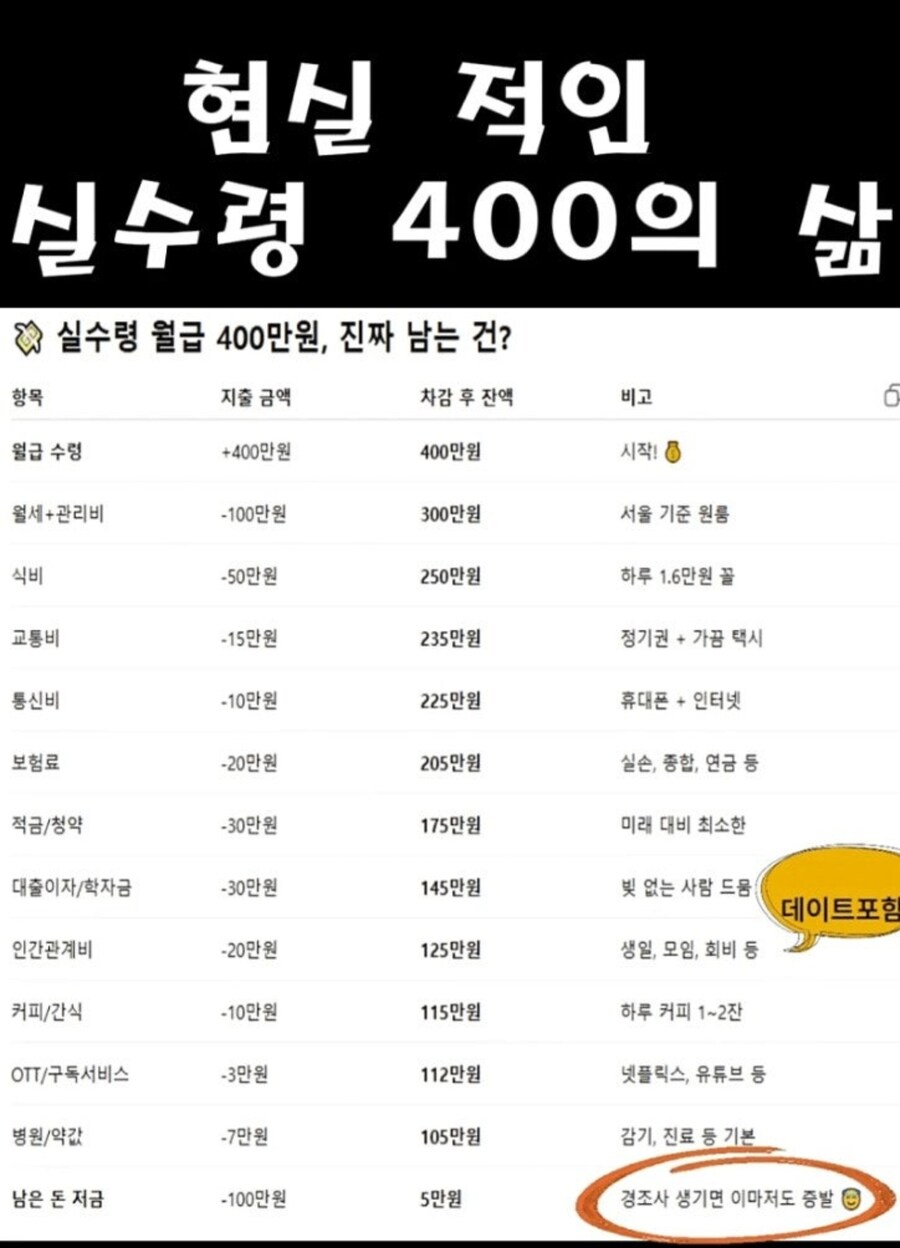 실수령 400 근황_1.jpg