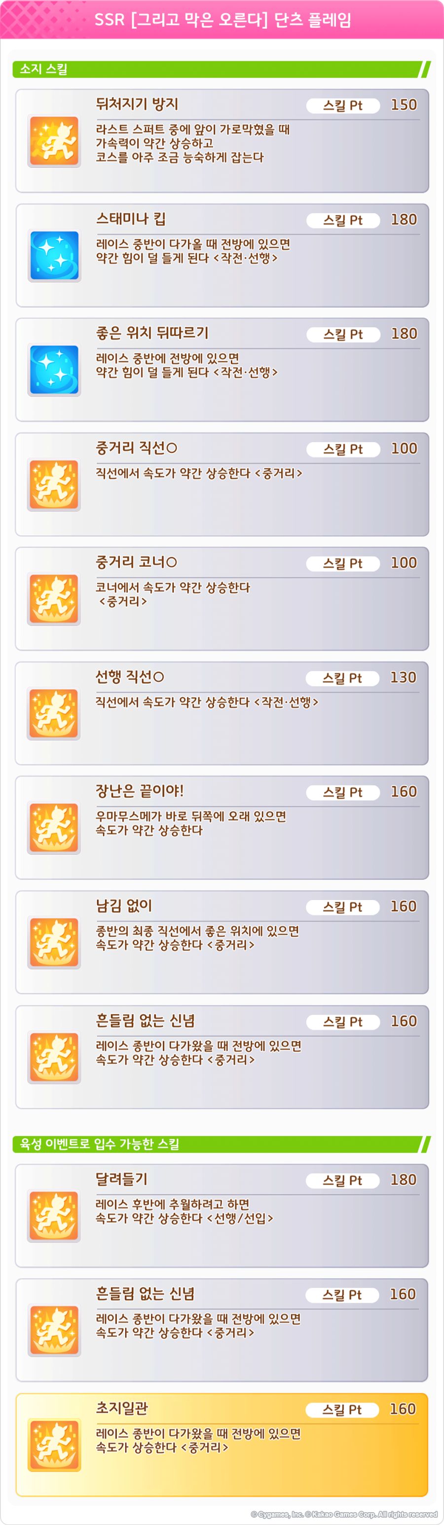 [우마무스메] 프리티 더비&서포트 카드 픽업 개최 안내(대풍식제 라이스샤워 등장)_7.png