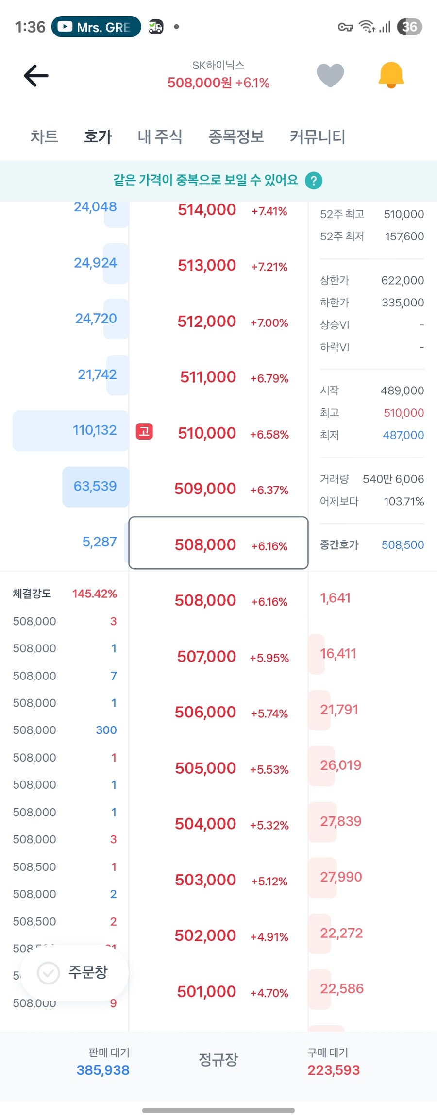 주식) 역시 큰 종목은 재미가 없네_1.jpg