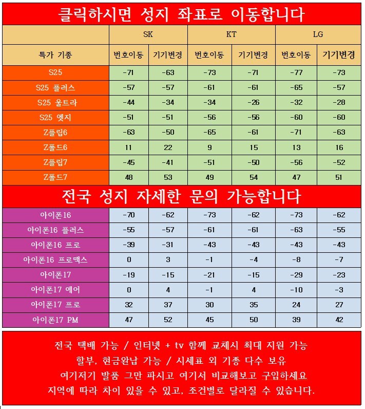 단통법 폐지 대란 단가 ㅎㄷㄷ_1.jpg
