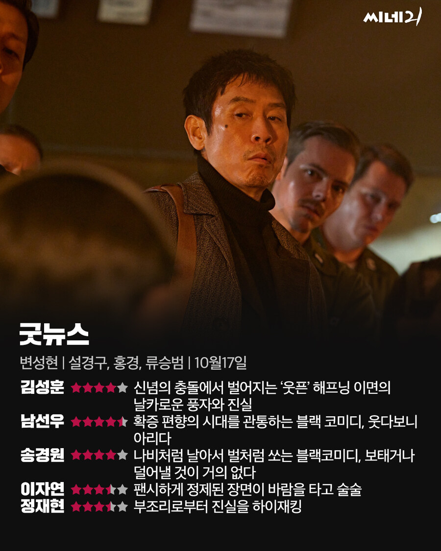 [넷플릭스] 변성현 감독의 '굿 뉴스' 씨네21 별점 공개_1.jpg