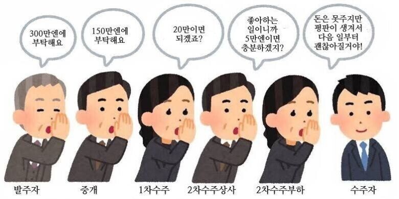 등골 존나 뽑아먹네._1.jpg