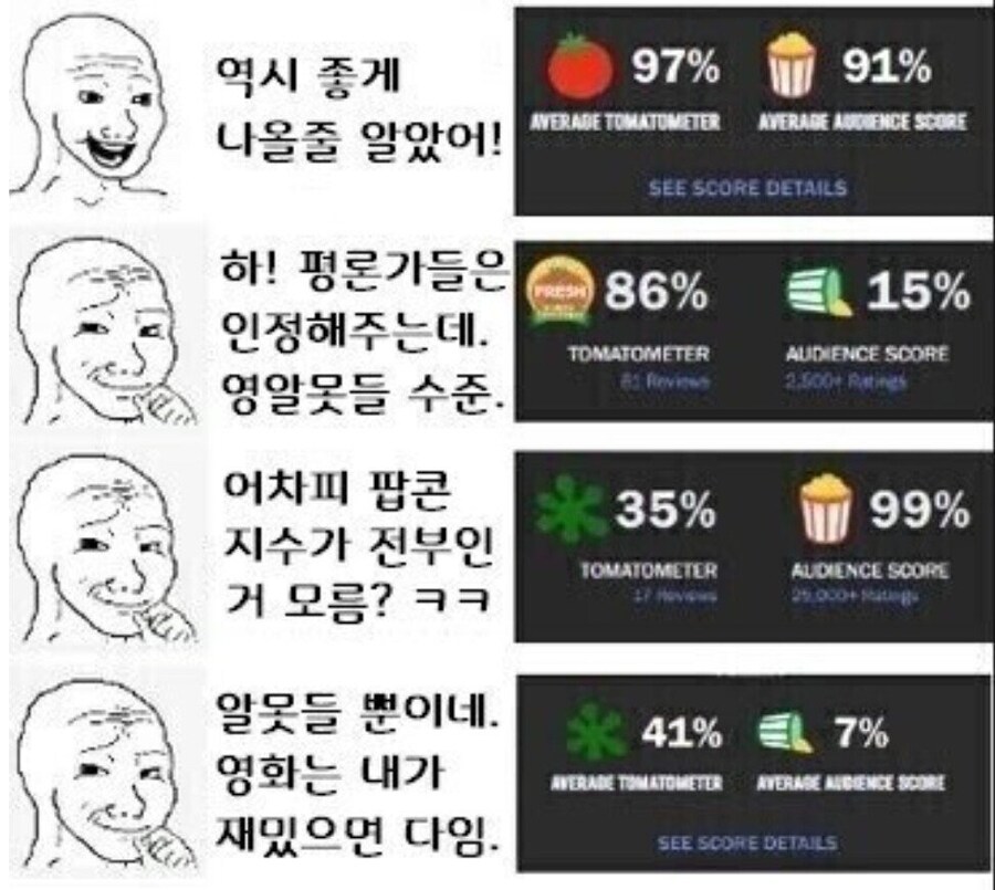 영화 보기 전 가져야 하는 마음 가짐 | 인스티즈