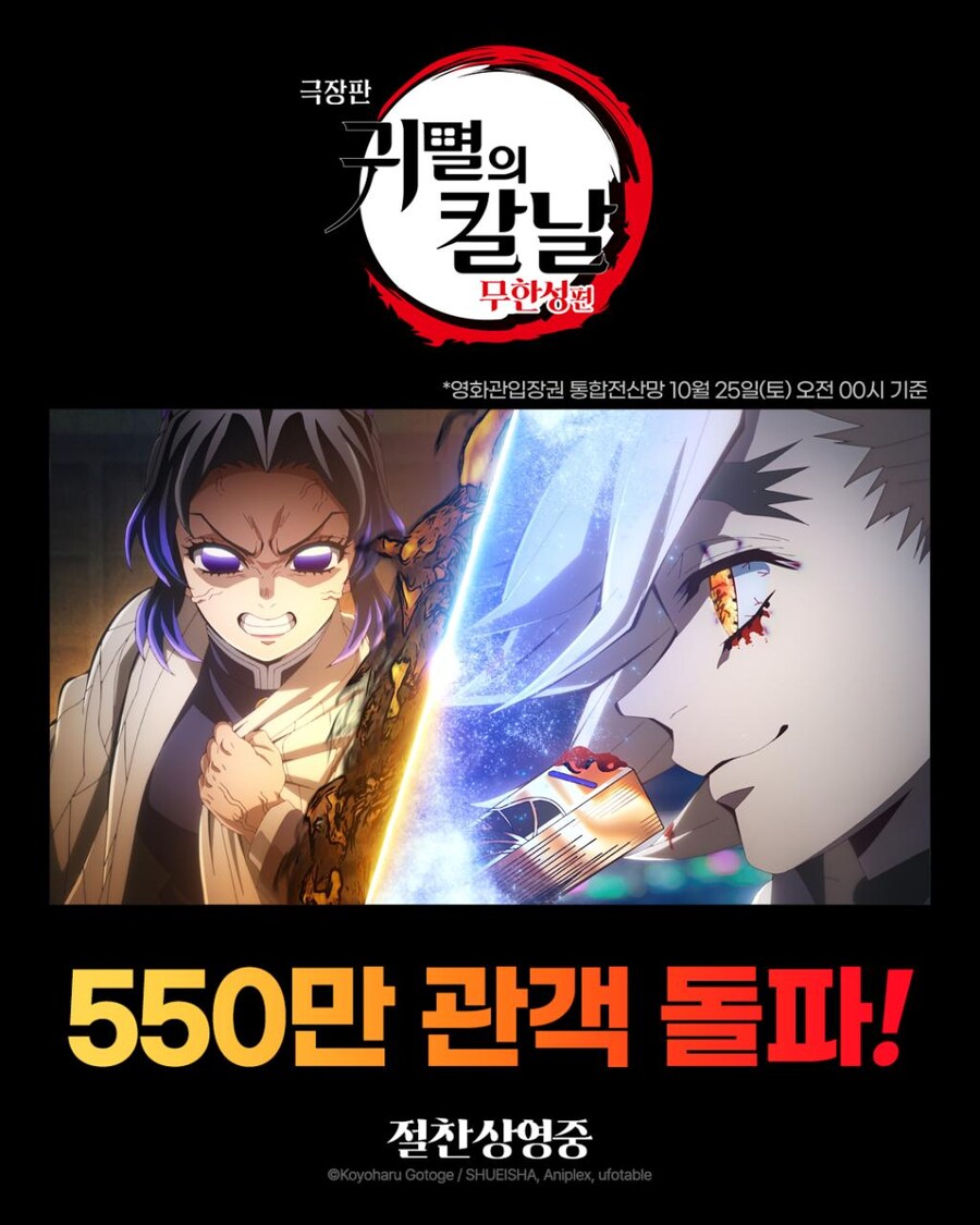 귀멸의 칼날 무한성편, 550만 관객 돌파_1.jpg