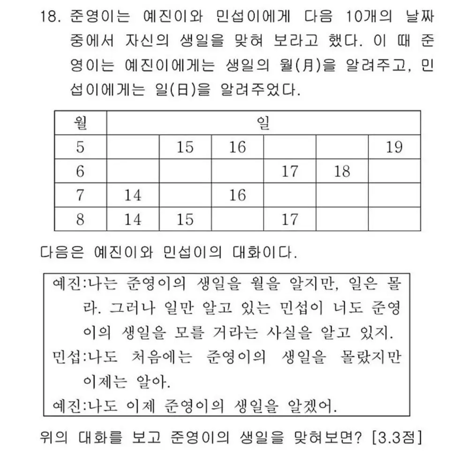 친구들에게 절교선언을 하는 준영이_1.webp