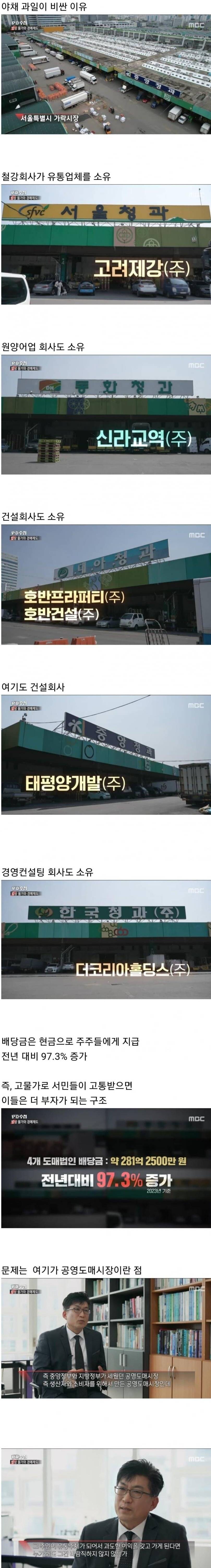 가락시장의 기막힌 유통구조_1.jpg