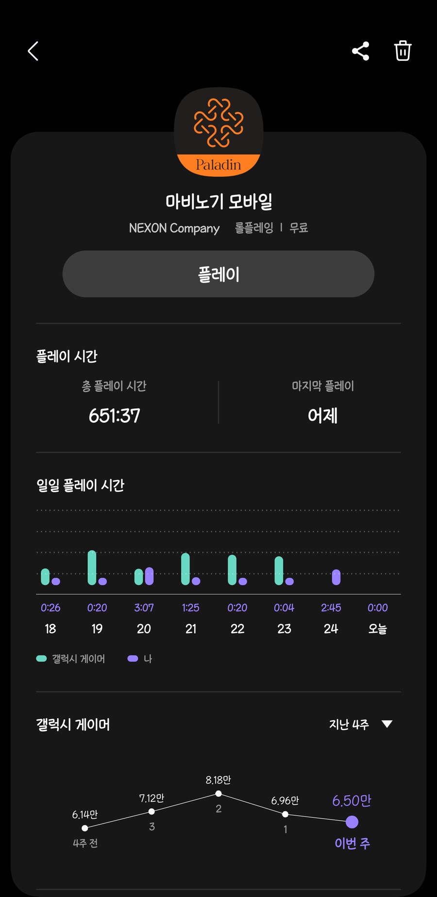 올해 플탐 제일 많이 찍은겜 뭔가해서 찾아봤는데_1.jpg