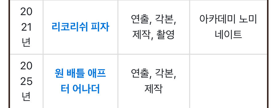 학벌이랑 능력이랑 연관 없나_4.jpg