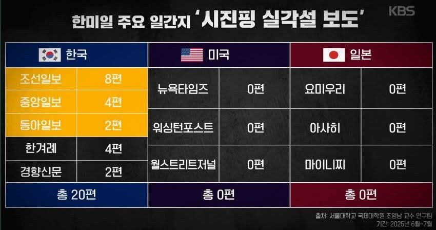 시진핑 실각설 근황_2.jpg