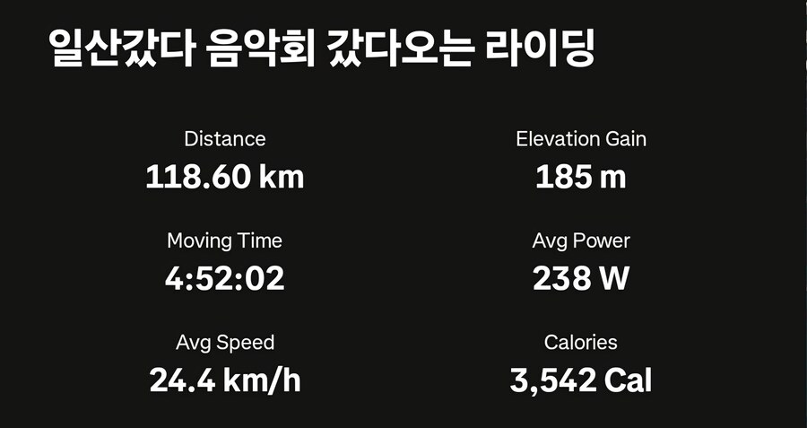 블루아카)자전거 타고 수원 코믹월드 フトスト！_3.jpg