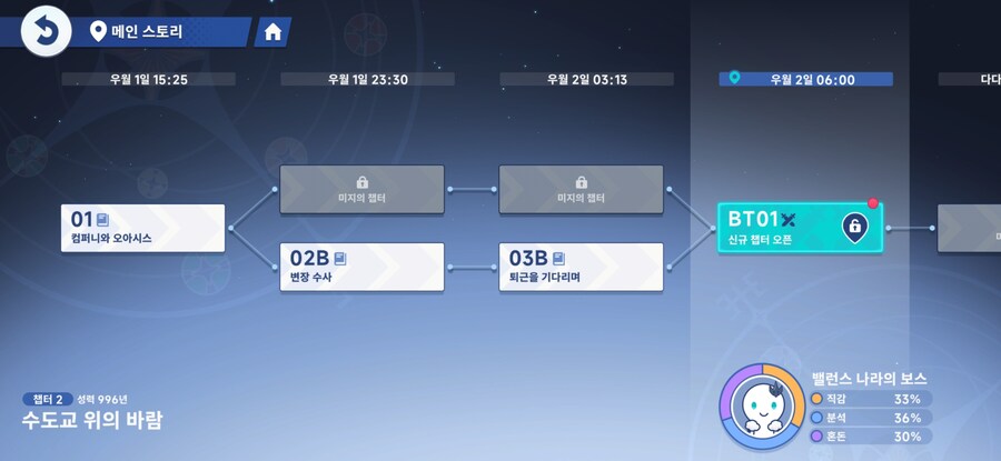 스텔라소라)만의 재미있는 특징._1.jpg