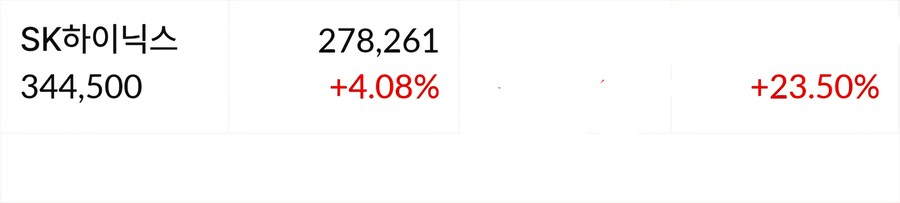 주식)하이닉스 글쓴지 약 1개월하고 2주정도지남_1.jpg