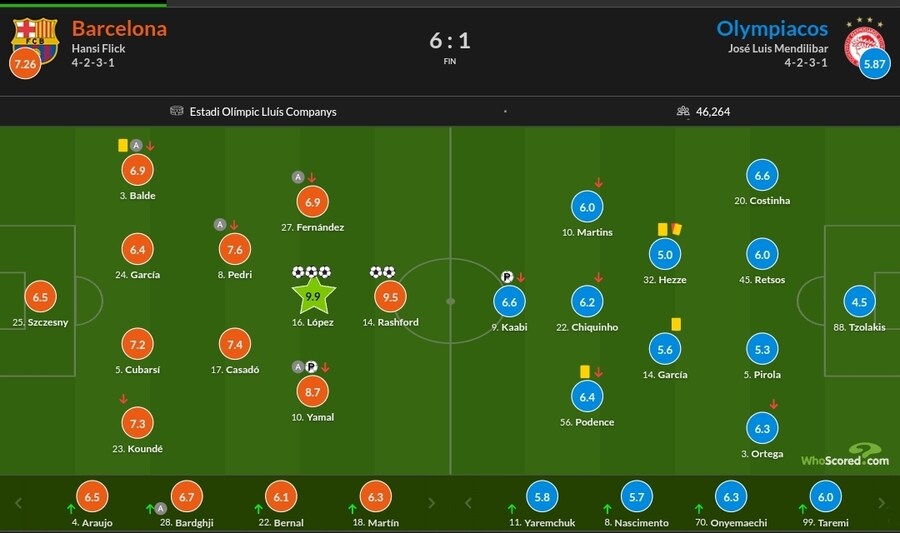 10월 22~27일 주요 경기 평점_1.jpg